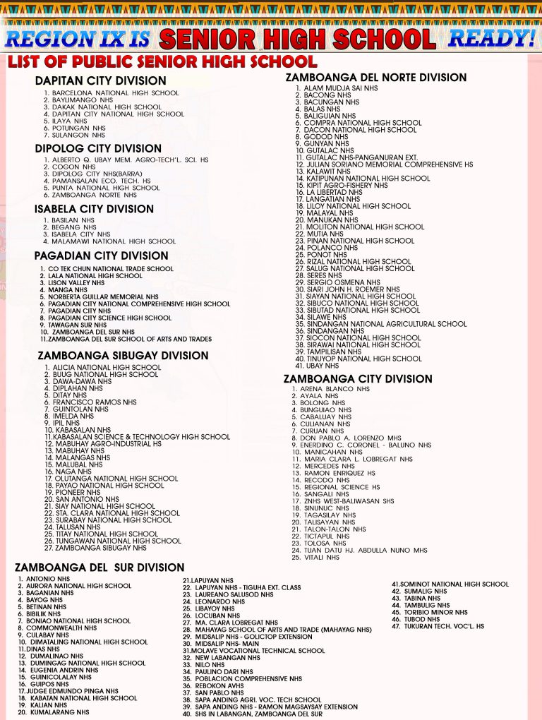 list-of-public-senior-high-school-department-of-education