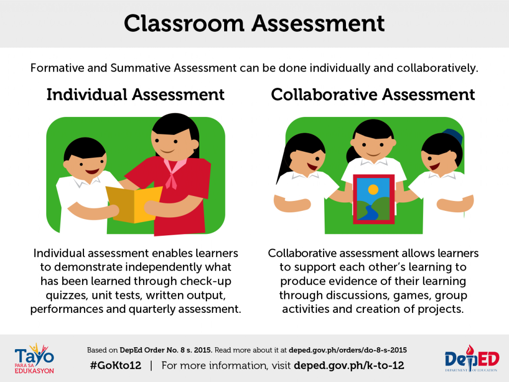 Classroom Assessment Guidelines-3 | Department of Education