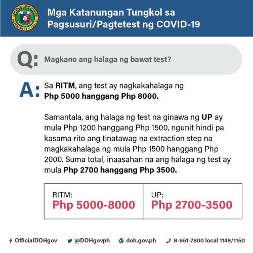 Mga Katanungan Tungkol sa Pagsusuri o Pagtetest ng COVID19 1 of 9